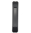Yamaha OEM Remote Control WV500200 for Yamaha Audio Receivers